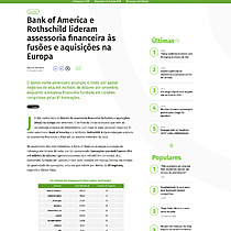 Bank of America e Rothschild lideram assessoria financeira s fuses e aquisies na Europa